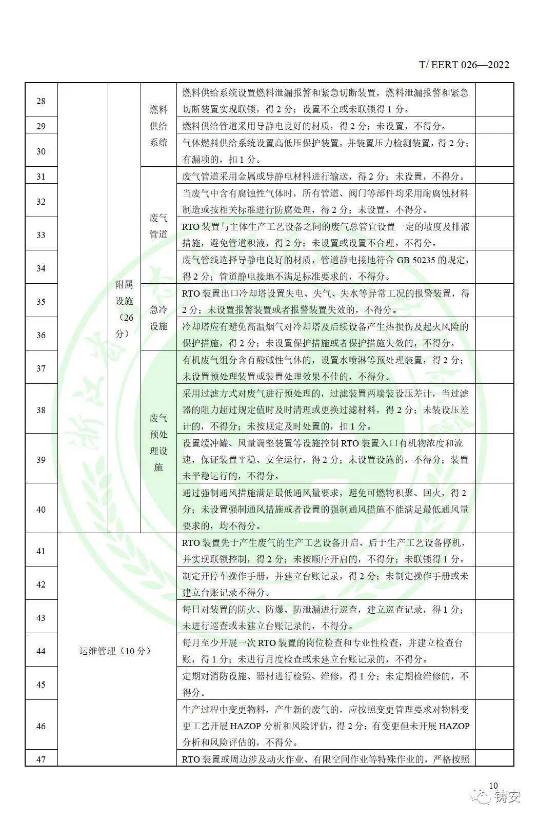 ＂新奧精準(zhǔn)資料免費(fèi)提供綜合版＂的：安全設(shè)計(jì)方案評(píng)估_VR版6.89