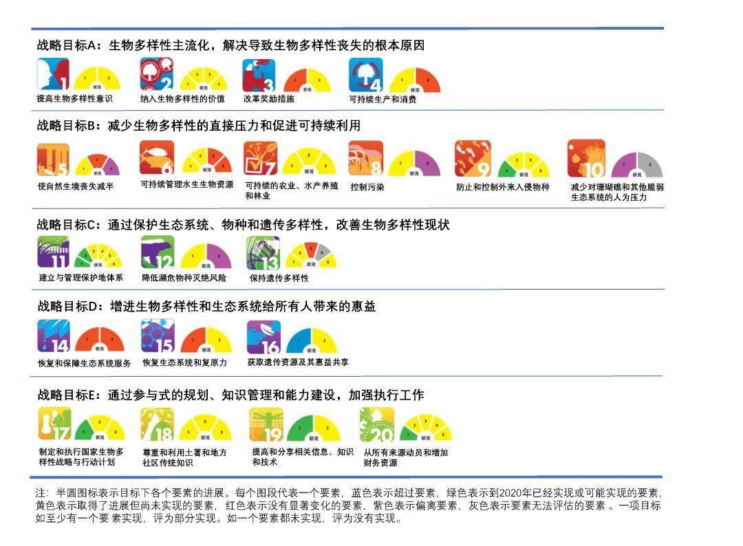 ＂新奧資料免費(fèi)領(lǐng)?。⒌模嚎焖賹?shí)施解答研究_冒險(xiǎn)版8.35