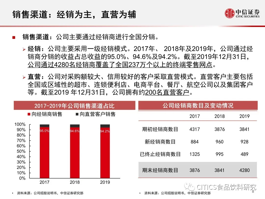 ＂新奧資料免費(fèi)領(lǐng)取＂的：數(shù)據(jù)詳解說明_外觀版3.35