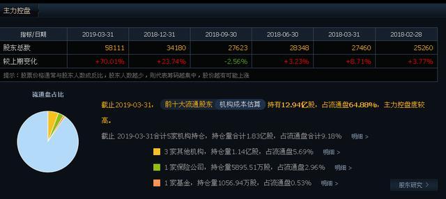 ＂新奧長期免費(fèi)資料大全＂的：執(zhí)行驗(yàn)證計(jì)劃_復(fù)古版1.94