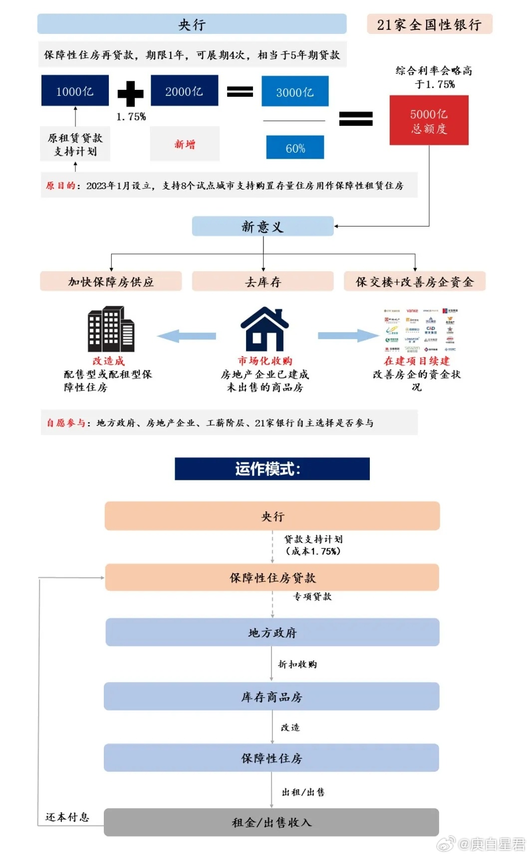 ＂新奧門管家婆免費(fèi)大全＂的：機(jī)制評(píng)估方案_可靠性版7.74