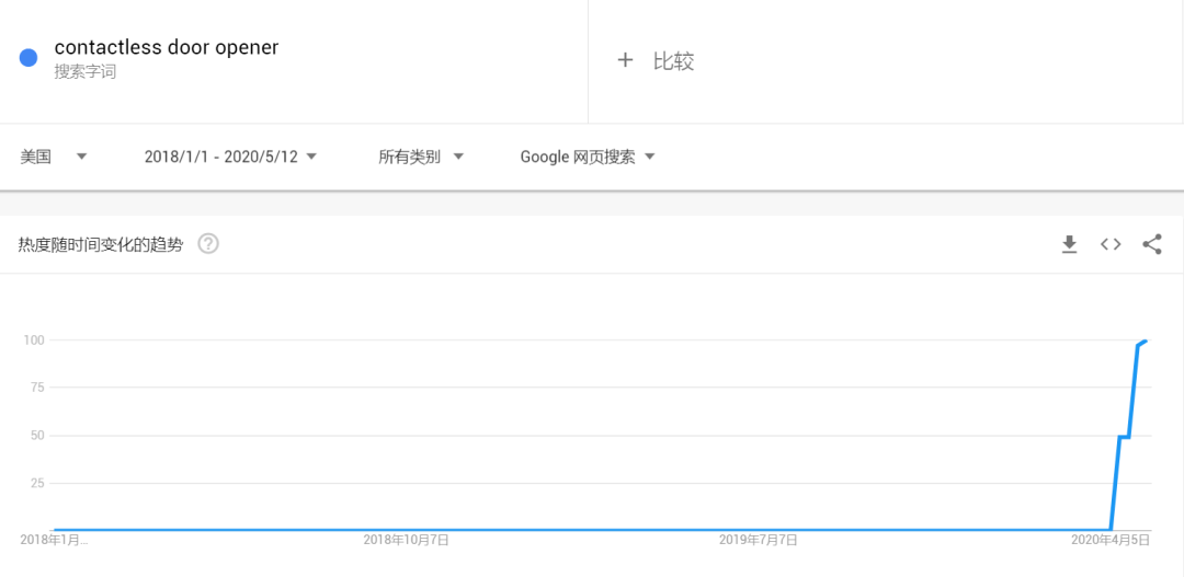 ＂新澳2024今晚開獎資料四不像＂的：處于迅速響應(yīng)執(zhí)行_抗菌版9.58