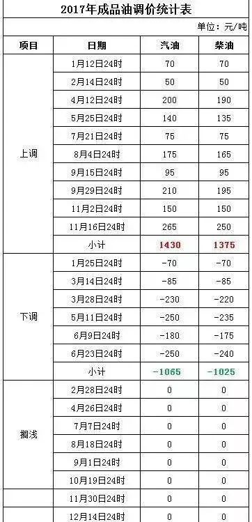 ＂新澳2024今晚開(kāi)獎(jiǎng)資料＂的：資源部署方案_資源版8.87