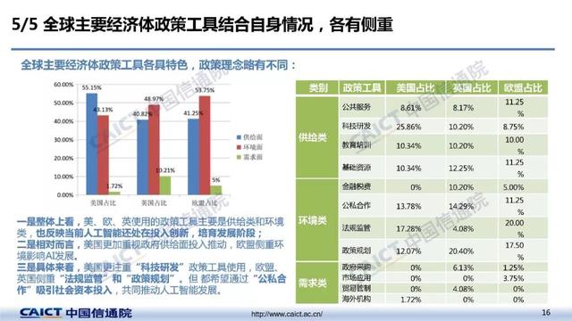 ＂新澳2024年最新版＂的：實(shí)地觀察解釋定義_計(jì)算版7.93