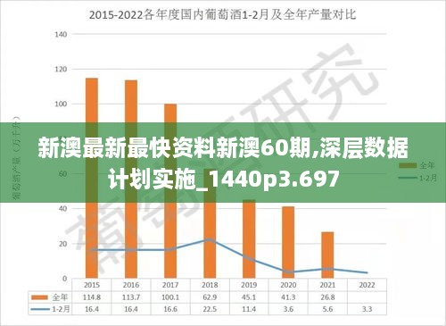 ＂新澳2024最新資料24碼＂的：統(tǒng)計數(shù)據(jù)詳解說明_性能版6.78