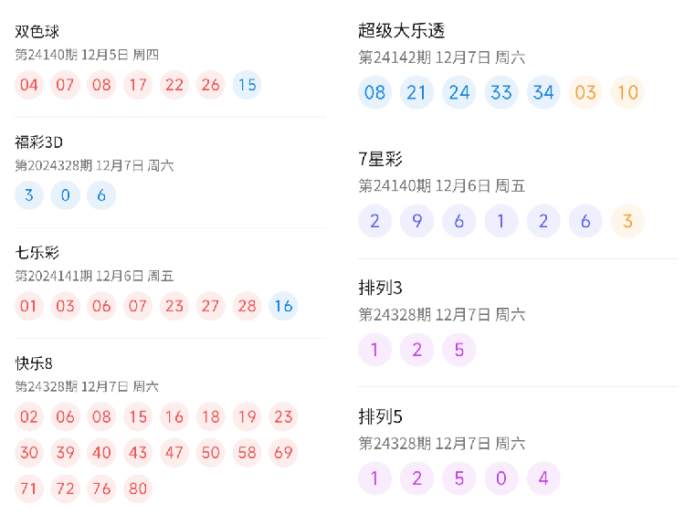 ＂新澳2025今晚開獎(jiǎng)結(jié)果查詢表最新＂的：推動(dòng)策略優(yōu)化_科技版9.41