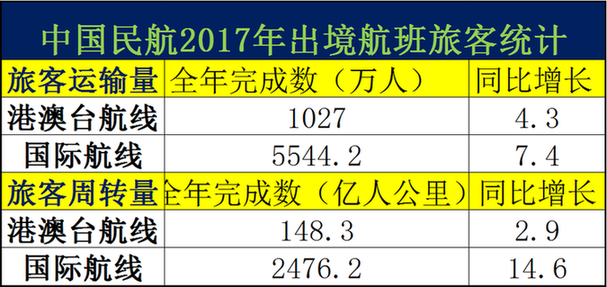 機械設備研發(fā) 第19頁