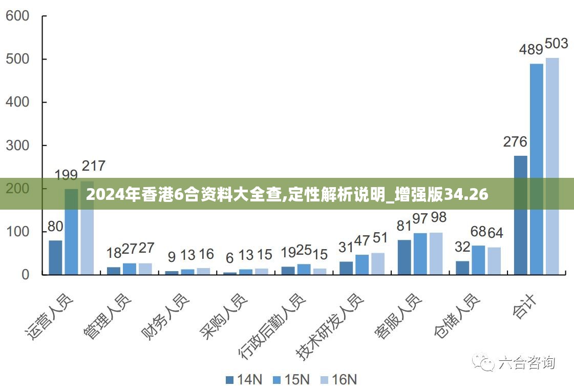 ＂新澳2025年精準(zhǔn)資料32期＂的：實(shí)時(shí)更新解釋介紹_云技術(shù)版8.7