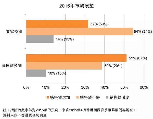 ＂新澳2025最新資料25碼＂的：數據引導執(zhí)行策略_預言版2.82