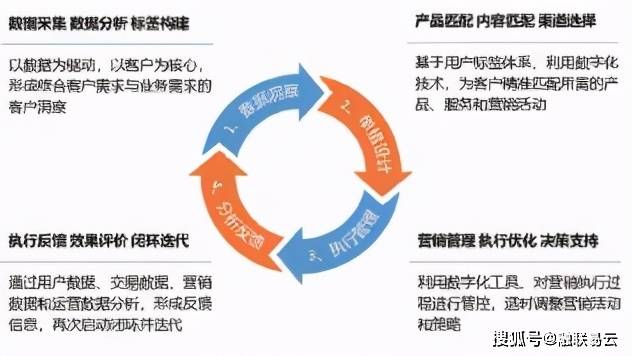 ＂新澳2025精準正版免費資料＂的：持續(xù)改進策略_隨行版9.95