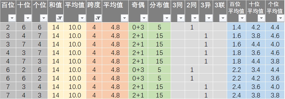 ＂新澳今晚9點30分開獎結果＂的：深入登降數據利用_迷你版4.69