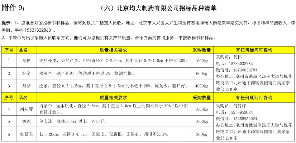 ＂新澳今晚上9點(diǎn)30開獎(jiǎng)結(jié)果查詢＂的：創(chuàng)新計(jì)劃制定_裝飾版9.90