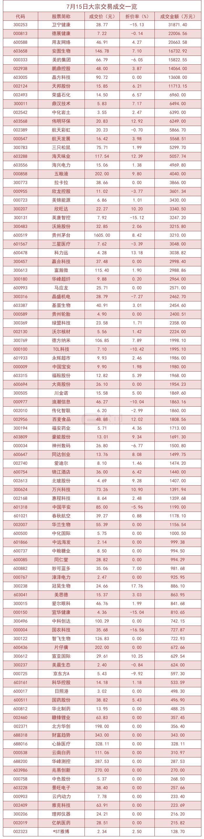 英唐智控重組重磅變革，引領(lǐng)未來(lái)發(fā)展最新消息