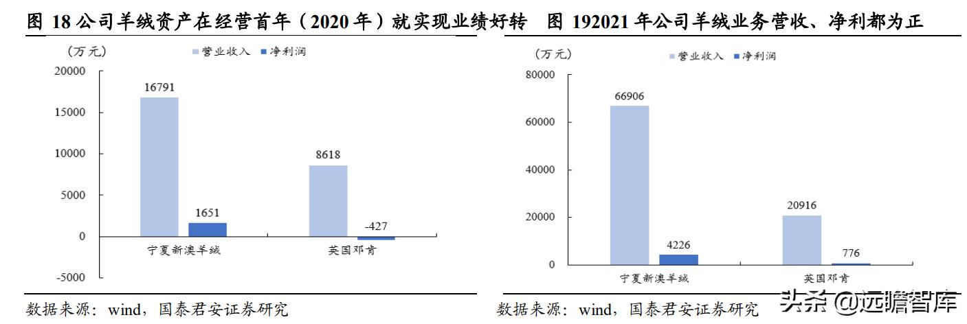 ＂新澳內(nèi)部資料免費(fèi)提供＂的：數(shù)據(jù)驅(qū)動(dòng)決策_(dá)拍照版9.61