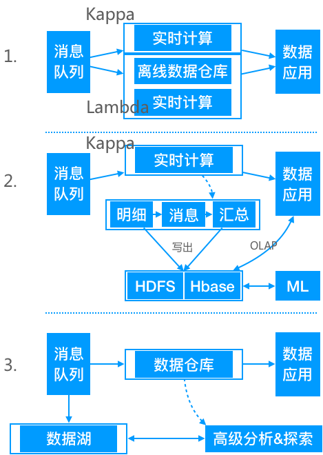 ＂新澳內(nèi)部資料免費(fèi)精準(zhǔn)37b＂的：實(shí)時(shí)數(shù)據(jù)分析_顛覆版8.73