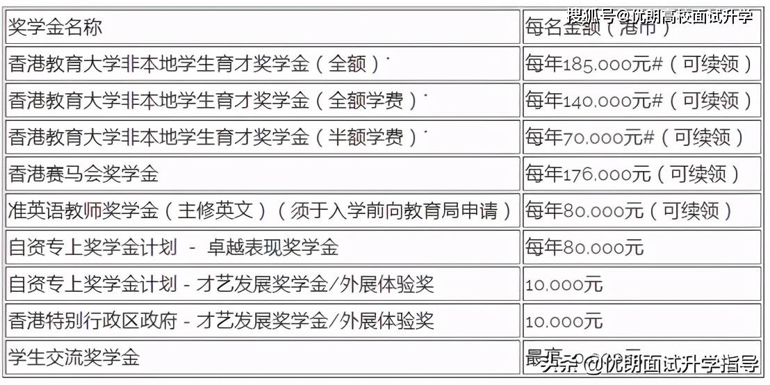 ＂新澳歷史開(kāi)獎(jiǎng)記錄香港開(kāi)＂的：全方位操作計(jì)劃_Allergo版(意為輕快)3.92