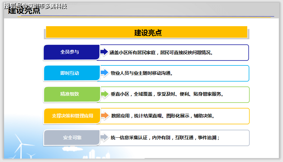 ＂新澳天天開獎?wù)尜Y料＂的：策略優(yōu)化計劃_Phablet5.16