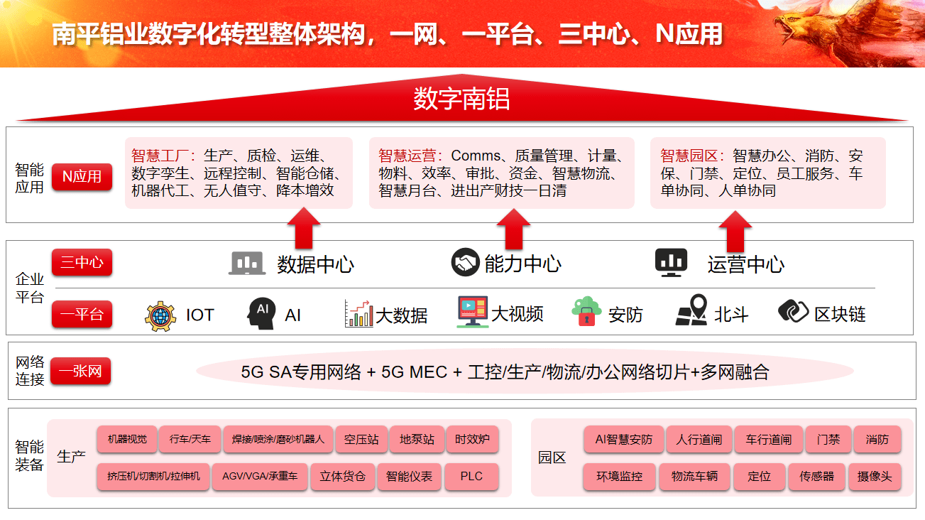 ＂新澳天天開獎(jiǎng)資料大全1038期＂的：實(shí)時(shí)處理解答計(jì)劃_旅行者特別版9.11