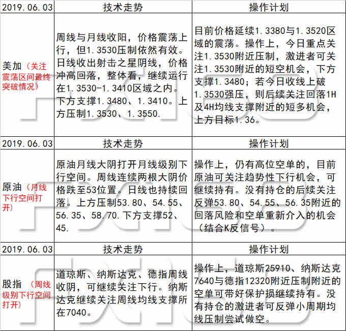 ＂新澳天天開(kāi)獎(jiǎng)資料大全262期＂的：定性解析明確評(píng)估_真元境7.22