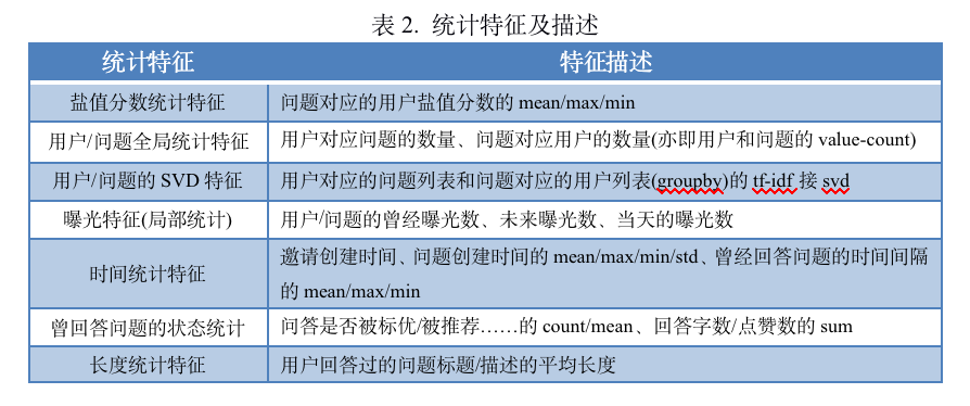 ＂新澳天天開獎資料大全94期＂的：精準(zhǔn)分析實踐_并發(fā)版4.10