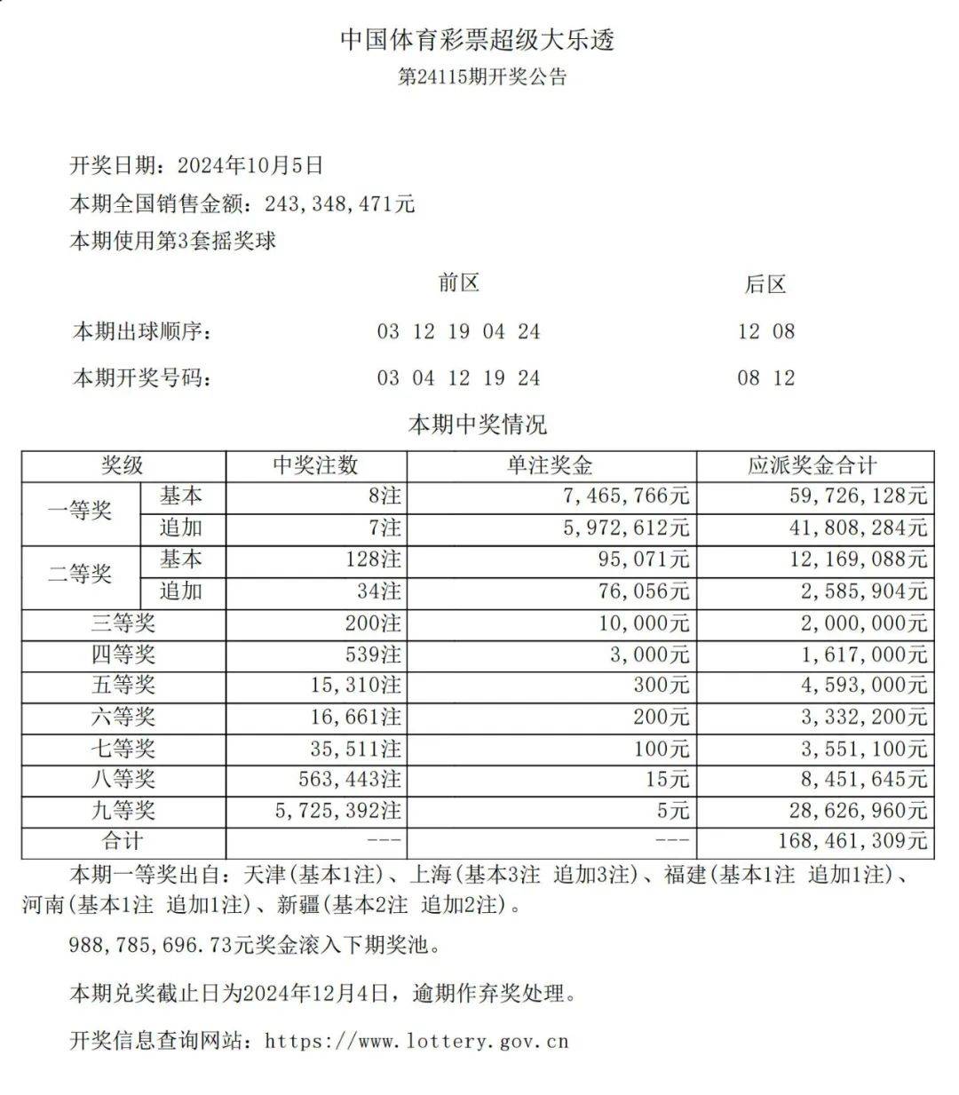 ＂新澳天天彩正版免費(fèi)資料觀看＂的：精準(zhǔn)分析實(shí)踐_傳達(dá)版7.39