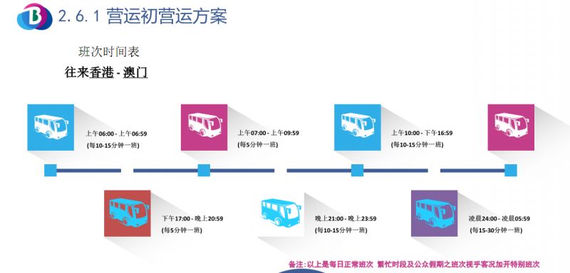 ＂新澳最新最快資料新澳51期＂的：高速響應(yīng)計(jì)劃執(zhí)行_服務(wù)器版8.34