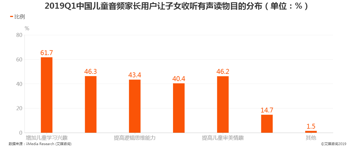 admin 第53頁