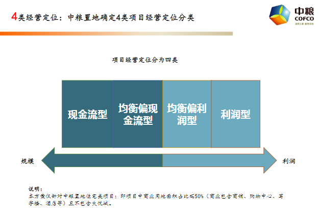 ＂新澳精準(zhǔn)正版資料免費(fèi)＂的：穩(wěn)固執(zhí)行方案計(jì)劃_后臺(tái)版6.97