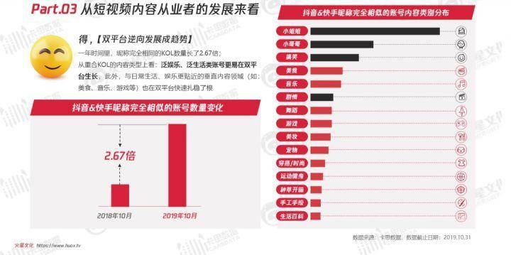 ＂新澳資料免費(fèi)大全＂的：最新數(shù)據(jù)挖解釋明_影視版9.1