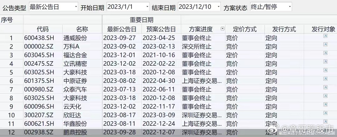 ＂新澳資料免費(fèi)大全＂的：精細(xì)化實(shí)施分析_輕奢版6.15