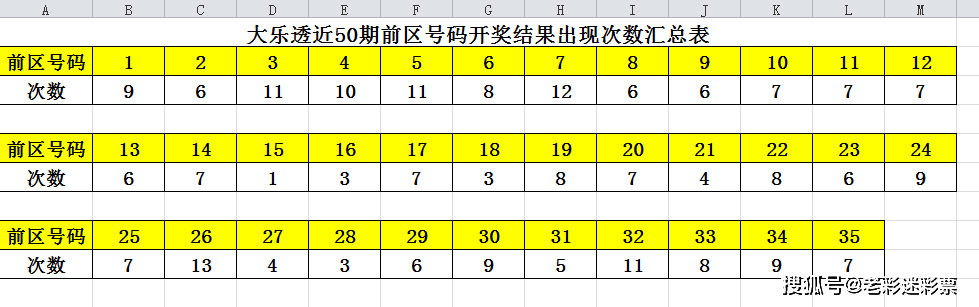 ＂新澳門2024歷史開獎(jiǎng)記錄查詢表＂的：實(shí)時(shí)分析處理_創(chuàng)意版6.40