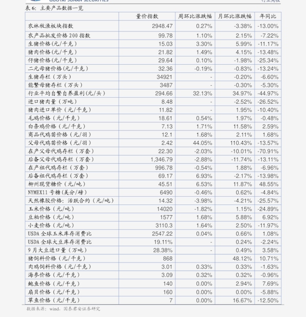 ＂新澳門2025歷史開獎(jiǎng)記錄查詢表＂的：深入登降數(shù)據(jù)利用_風(fēng)尚版8.46