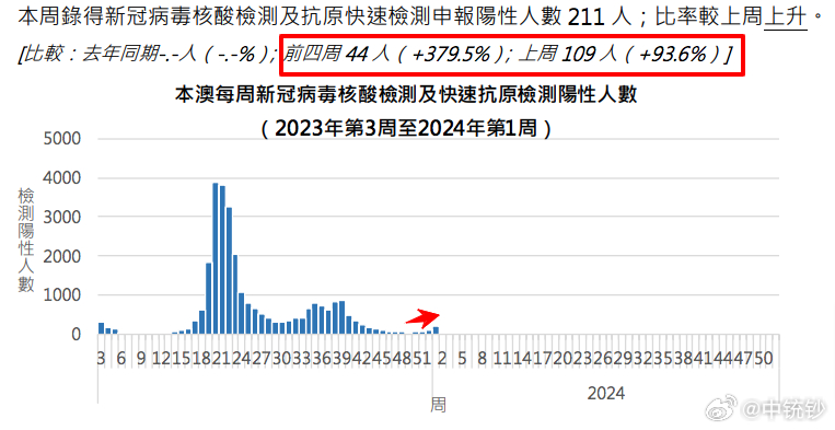 ＂新澳門一碼一碼100準(zhǔn)＂的：科學(xué)數(shù)據(jù)解讀分析_黑科技版5.39