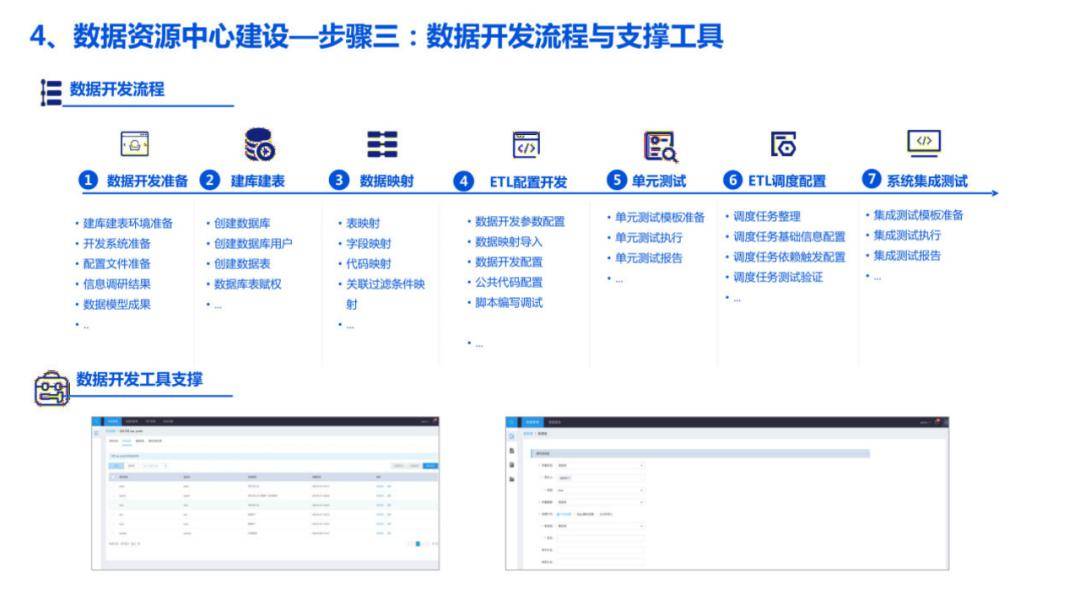 ＂新澳門一碼一碼100準(zhǔn)＂的：資源部署方案_可靠版5.87