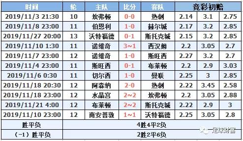 ＂新澳門一碼一肖一特一中水果爺爺＂的：實地應(yīng)用實踐解讀_L版2.99