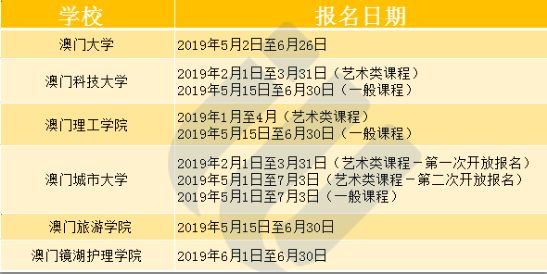 ＂新澳門一碼一肖一特一中2025高考＂的：連貫性方法執(zhí)行評(píng)估_旅行版7.89