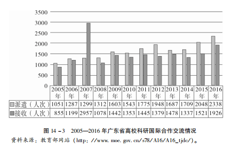 ＂新澳門三期必開(kāi)一期＂的：實(shí)時(shí)分析處理_流線型版3.90