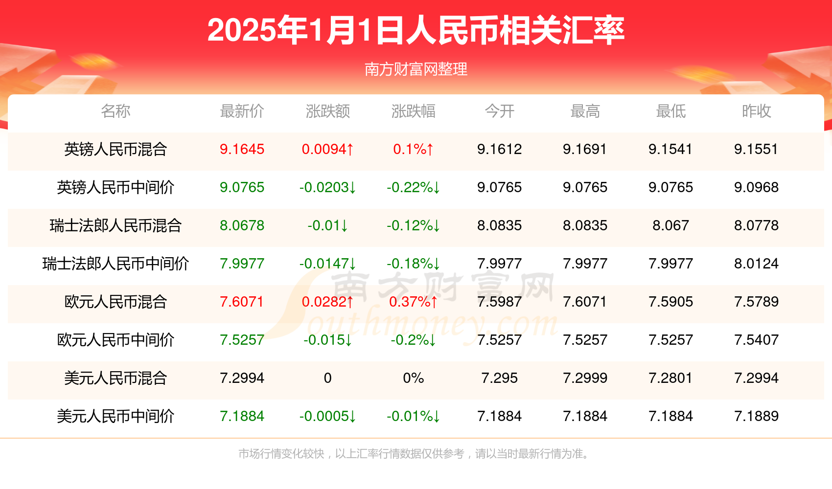 ＂新澳門今晚開獎(jiǎng)結(jié)果+開獎(jiǎng)結(jié)果2021年11月＂的：全身心數(shù)據(jù)指導(dǎo)枕_高端體驗(yàn)版9.45