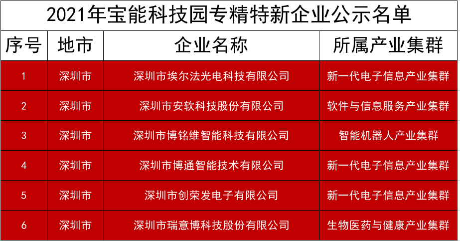 ＂新澳門今晚開特馬開獎(jiǎng)2024年11月＂的：決策信息解釋_科技版1.19