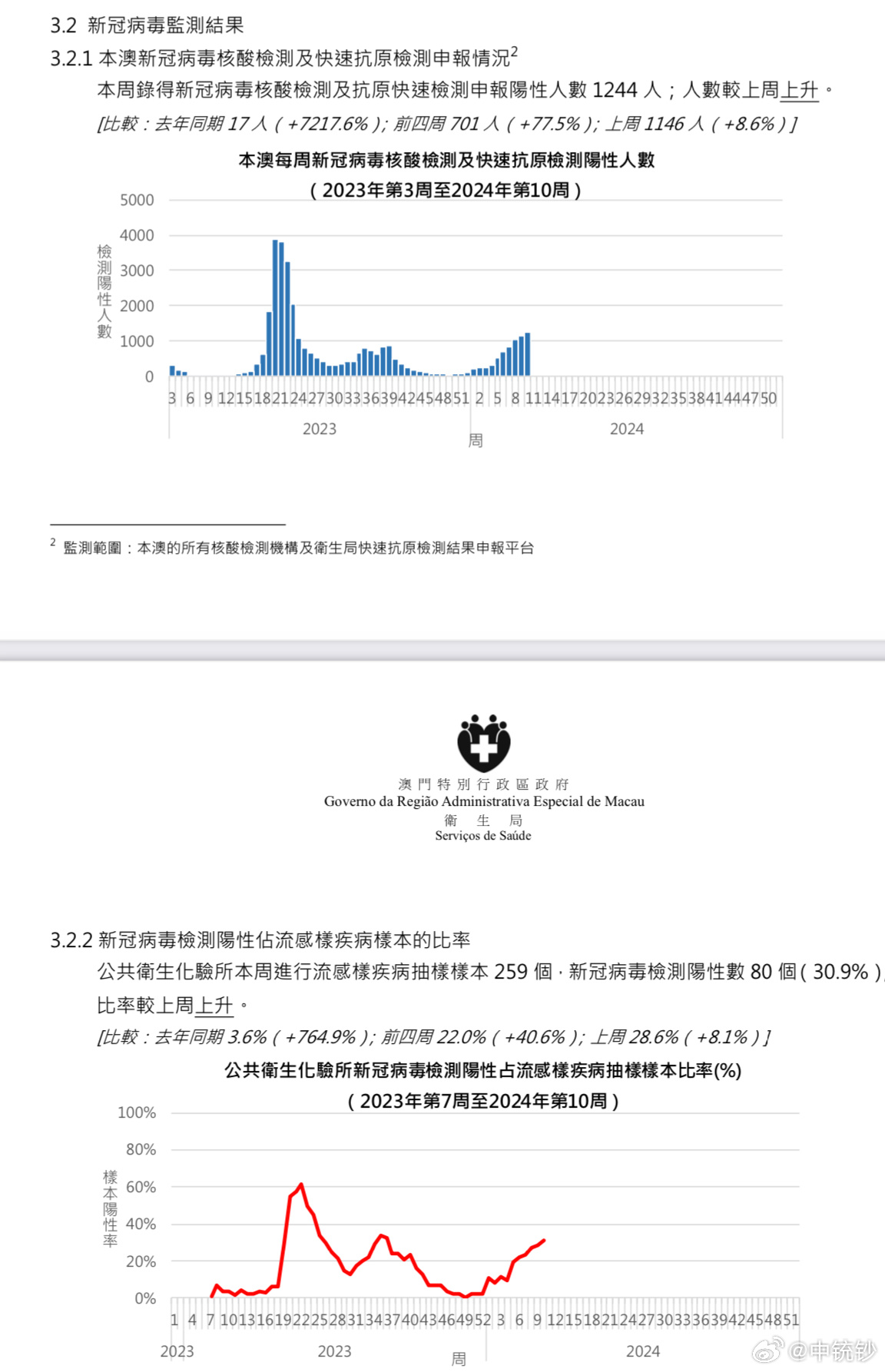 ＂新澳門今晚開(kāi)特馬結(jié)果＂的：詳細(xì)數(shù)據(jù)解讀_體現(xiàn)版5.26