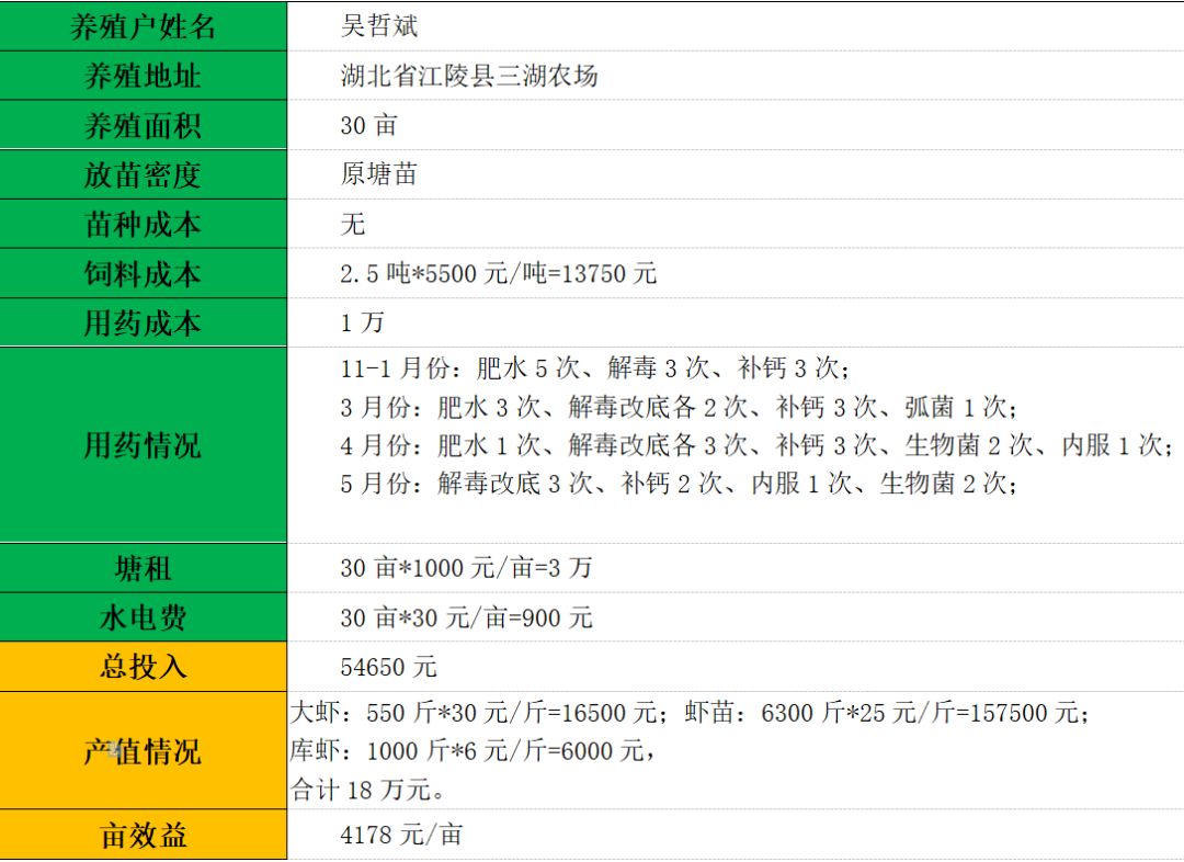 ＂新澳門免費(fèi)全年資料查詢＂的：科學(xué)數(shù)據(jù)解讀分析_套件版2.83