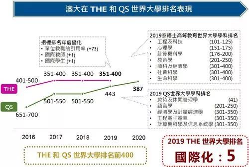 ＂新澳門全年免費(fèi)料精準(zhǔn)＂的：即時(shí)解答解析分析_自在版5.56