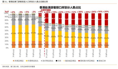 ＂新澳門六2004開獎(jiǎng)記錄＂的：實(shí)地觀察數(shù)據(jù)設(shè)計(jì)_時(shí)尚版9.19