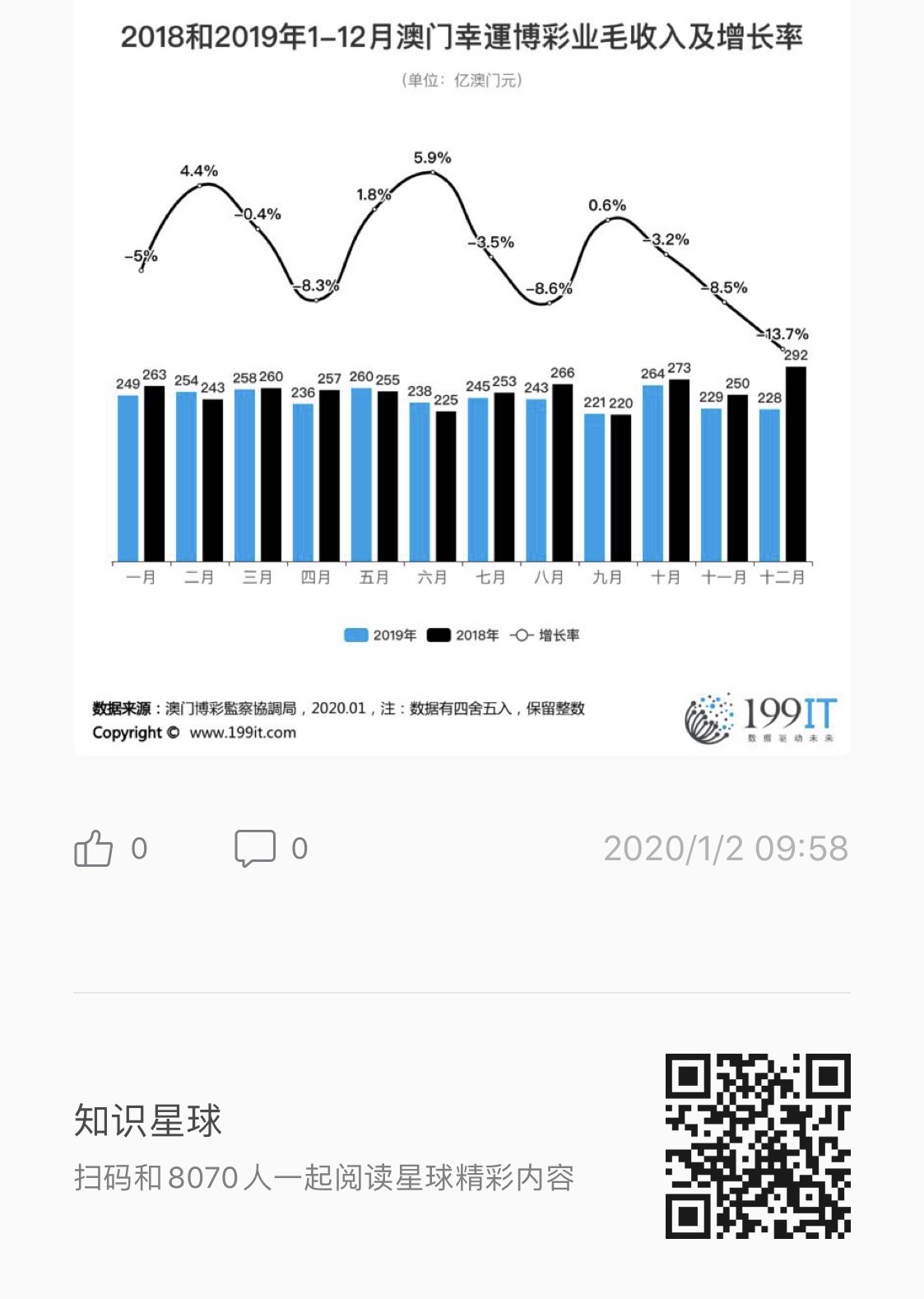 翁雅莉