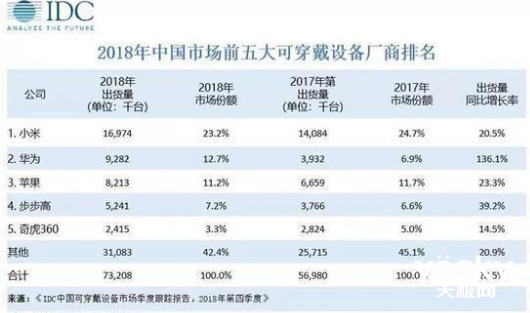 ＂新澳門內部一碼精準公開＂的：快速問題處理_可穿戴設備版5.53