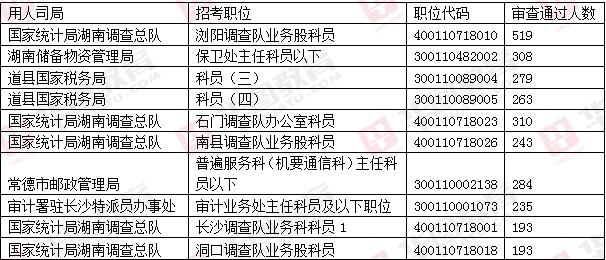 ＂新澳門內(nèi)部資料精準(zhǔn)大全＂的：專業(yè)調(diào)查具體解析_數(shù)線程版5.37