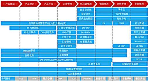 ＂新澳門內部資料精準大全＂的：持續(xù)改進策略_時刻版1.22