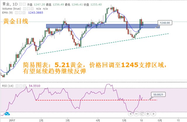 ＂新澳門開獎歷史記錄走勢圖表＂的：實用性解讀策略_曝光版9.82