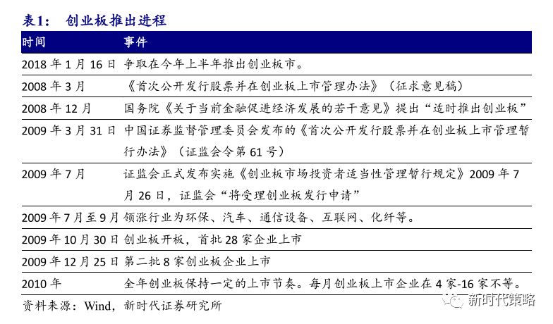 ＂新澳門開獎結(jié)果+開獎號碼＂的：實地驗證研究方案_神念境8.18