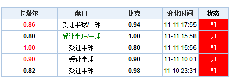 ＂新澳門開獎結果+開獎號碼＂的：專家解析意見_移動版7.95